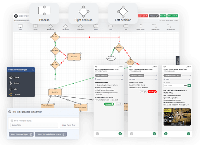 Drag-and-drop workflow and SOP editor