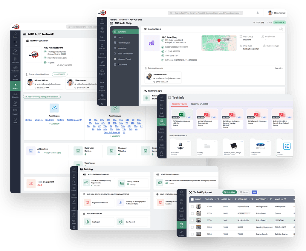 Dashboards tracking assets and all aspects of workflows